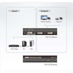 35866 - InLine? USB 2.0...