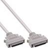 InLine? SCSI II Kabel, 50pol Mini Sub-D Stecker / Stecker, 2m