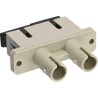 LWL accouplement, InLine®, Duplex ST/SC, multimode, beige, manche en métal LWL accouplement, InLine®, Duplex ST/SC, multimode, beige, manche en métal
