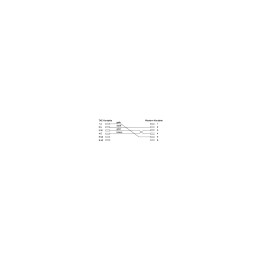 69948B - Adaptateur InLine® TAE-F, fiche TAE-F vers prise RJ11, pour Siemens, Telekom etc.
