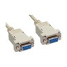 12222L - Câble null modem InLine®, prise / prise 9 broches, clipsé, 2m 12222L - Câble null modem InLine®, prise / prise 9 broches, clipsé, 2m