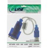InLine? USB zu Seriell Adapterkabel Premium, Stecker A an 9pol Sub D Stecker InLine? USB zu Seriell Adapterkabel Premium, Stecker A an 9pol Sub D Stecker