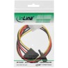 29672C - Câble d'alimentation InLine® interne, 1x 13,34 cm (5,25) vers 2x SATA 15 broches, 0,30 m