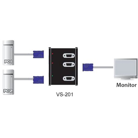 Switch pour Moniteur ATEN VS-201, 2x PC vers 1x Moniteur