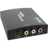 65006 - Convertisseur InLine® HDMI vers Composite/S-Vidéo, avec audio 65006 - Convertisseur InLine® HDMI vers Composite/S-Vidéo, avec audio
