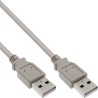 InLine? USB 2.0 Kabel, A an A, beige, 0,3m InLine? USB 2.0 Kabel, A an A, beige, 0,3m
