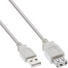 34602X - Rallonge InLine® USB 2.0, fiche / prise, type A, beige/gris, 2m 34602X - Rallonge InLine® USB 2.0, fiche / prise, type A, beige/gris, 2m