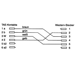 InLine? TAE-F Kabel, 6polig/4adrig, f. Import, TAE-F Stecker an RJ11 Stecker,20m