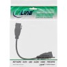 InLine? USB 3.2 Gen1 2x Keystone Adapterkabel, 2x USB A Keystone Buchse, 0,2m InLine? USB 3.2 Gen1 2x Keystone Adapterkabel, 2x USB A Keystone Buchse, 0,2m