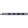 InLine? USB 3.2 USB-C Multi Hub (3x USB-A  USB-C), Cardreader, HDMI, OTG InLine? USB 3.2 USB-C Multi Hub (3x USB-A  USB-C), Cardreader, HDMI, OTG