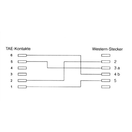 Câble de raccordement TAE-N, InLine®, 20m