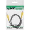 89937E - Câble RCA InLine®, vidéo, 1x fiche / fiche RCA, couleur de fiche jaune, 7m