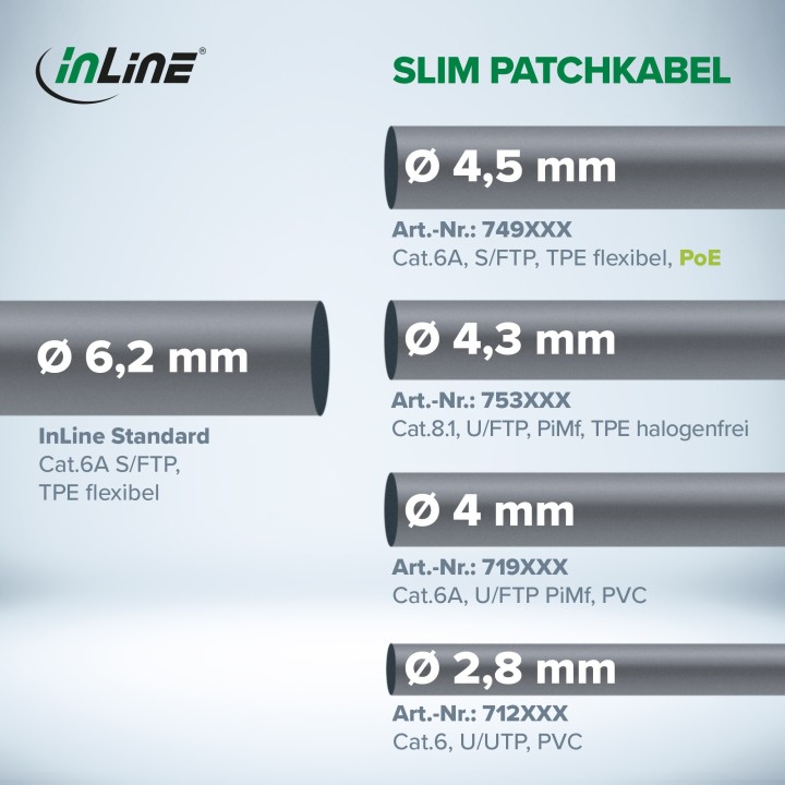 InLine® Câble patch Slim, Cat.6A, S/FTP, TPE (LSZH) flexible, PoE, bleu, 10m