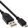 InLine® USB DUO+ Ladeset, Stromadapter mit 2m Kabel, 100-240V zu 5V/2.1A, schwarz InLine® USB DUO+ Ladeset, Stromadapter mit 2m Kabel, 100-240V zu 5V/2.1A, schwarz