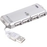 ATEN UH275 4-Port USB 2.0 Mini-Hub ATEN UH275 4-Port USB 2.0 Mini-Hub