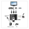 ATEN CS692 KVM-Switch 2-fach, HDMI, USB, Audio, integrierte Kabel ATEN CS692 KVM-Switch 2-fach, HDMI, USB, Audio, integrierte Kabel
