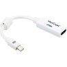 ATEN VC980 Video-Konverter Mini DisplayPort zu HDMI ATEN VC980 Video-Konverter Mini DisplayPort zu HDMI