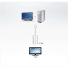 ATEN VC980 Video-Konverter Mini DisplayPort zu HDMI ATEN VC980 Video-Konverter Mini DisplayPort zu HDMI