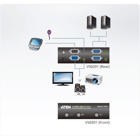 ATEN VS0201 Monitor-Umschalter VGA 2-fach, mit Audio, über RS-232 steuerbar