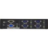 ATEN VS0401 Monitor-Umschalter VGA 4-fach, mit Audio, über RS-232 steuerbar ATEN VS0401 Monitor-Umschalter VGA 4-fach, mit Audio, über RS-232 steuerbar