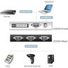 ATEN UC2324 Konverter Hub USB zu 4x Seriell RS232 9pol ATEN UC2324 Konverter Hub USB zu 4x Seriell RS232 9pol