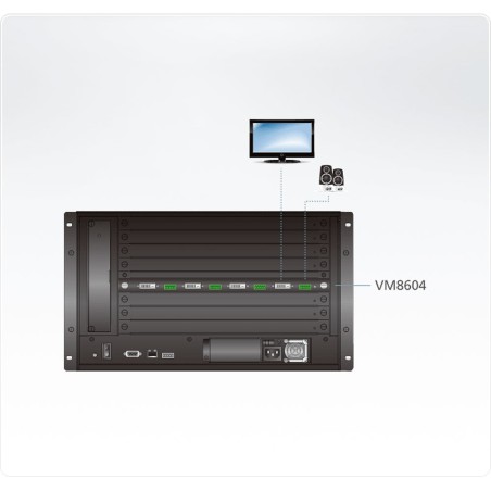 ATEN VM8604 4-Port-DVI-D-Ausgabekarte für VM1600, 4 A/V-Quellen an 4 Displays