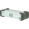 ATEN CS1912 KVMP-Switch 2-fach, DisplayPort, USB 3.0, für 2 Displays, UHD ATEN CS1912 KVMP-Switch 2-fach, DisplayPort, USB 3.0, für 2 Displays, UHD