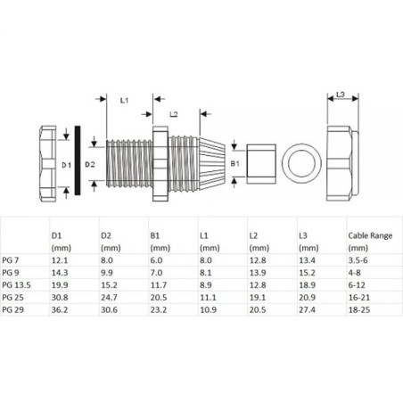 Presse-étoupe InLine® PG 9 Nylon IP68 4-8mm, noir, 10 pièces